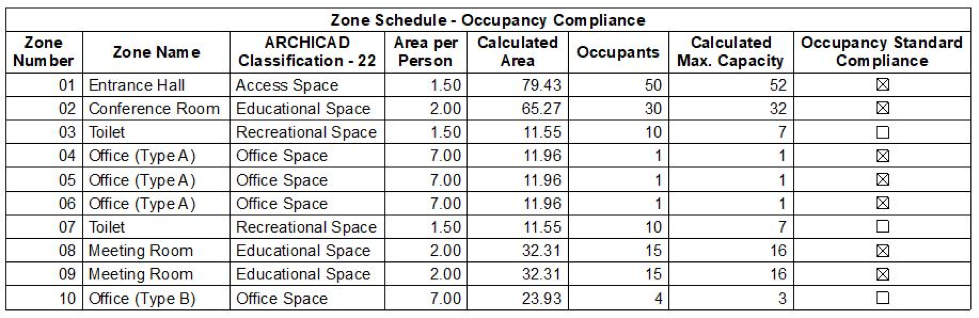 wp-content_uploads_2018_06_Occupancy_Expression_5.png