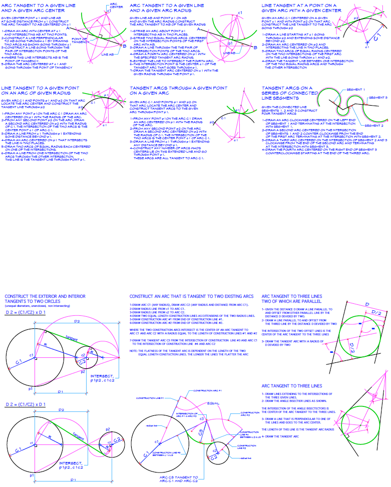Some Tangency Constuctions.png Some Tangency Constuctions.png