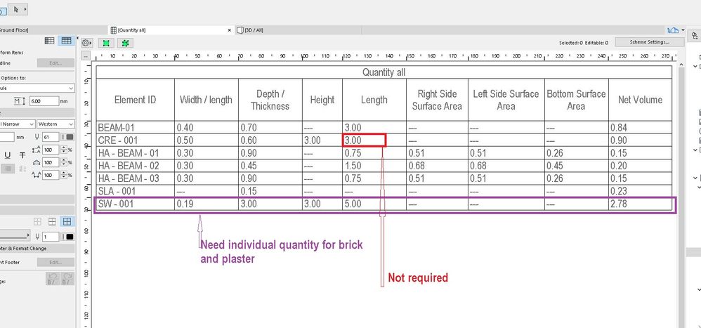 Schedule for all quantity