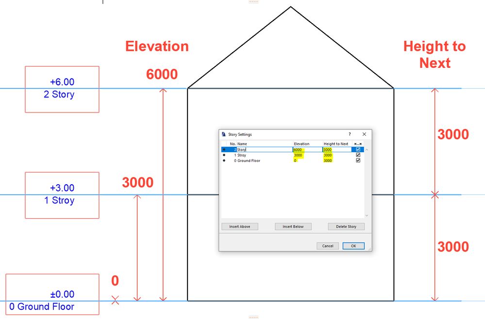 wp-content_uploads_2019_10_ACE_Ch03_M04_Elevation4.jpg