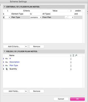 This image shows the schedule's Scheme settings; In the criteria all I have is a simple "Option Set" property where I select in which of these views the scheduled elements will show up in. This way I don't have to worry about layers or element types.     In the "Fields" I have Two string properties to add the keynote and the description, and the last two are there just to help me organize things and modify where I want the elements to show up, but those fields get cropped in the layout.