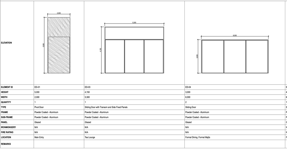 solved-enlisting-rooms-in-a-single-cell-in-a-schedule-graphisoft