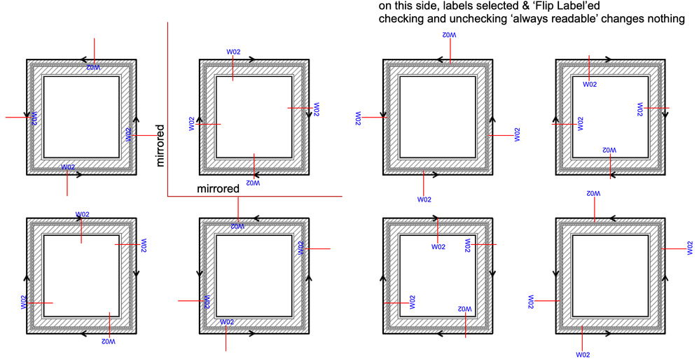 NCS Wall Label 25 issues