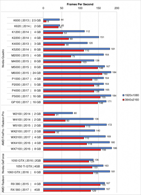 wp-content_uploads_2018_06_22_win10_gputest_sma2-743x1024.png