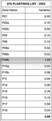 plantingSchedule.jpg