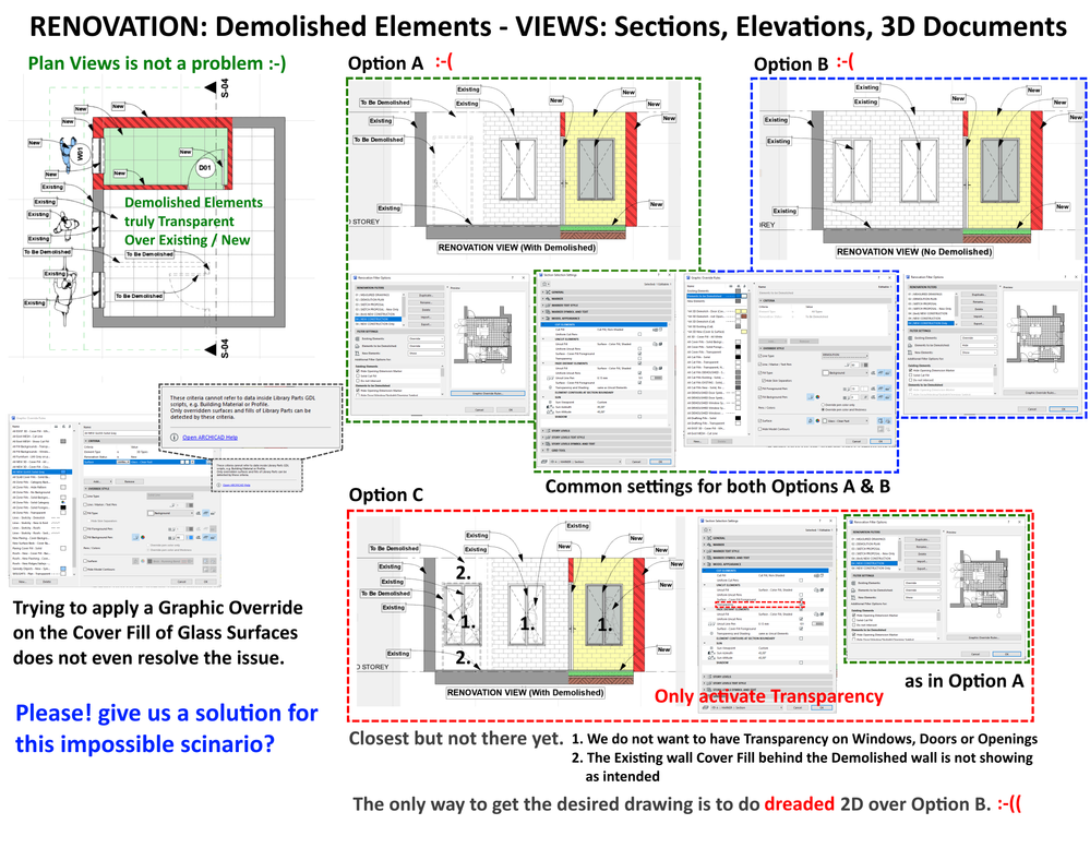 Renovation for Demoloshed elements.png