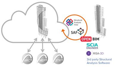 wp-content_uploads_2020_07_analytical-openbim-2-NEW-1.png