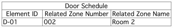 wp-content_uploads_2018_11_door_schedule_ARCHICAD2.png