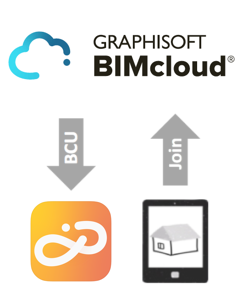 wp-content_uploads_2020_07_BIMcloud_BIMx-process-238x300-1.png
