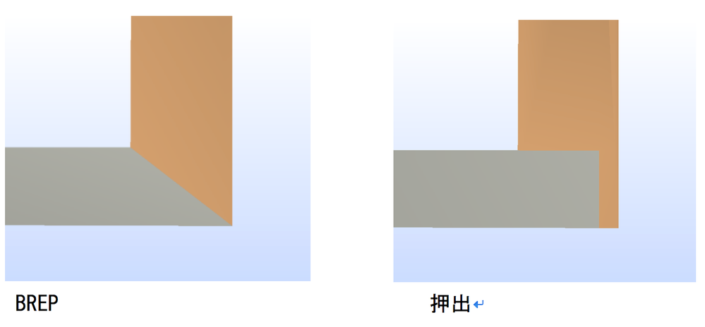 ifc-translator-brep