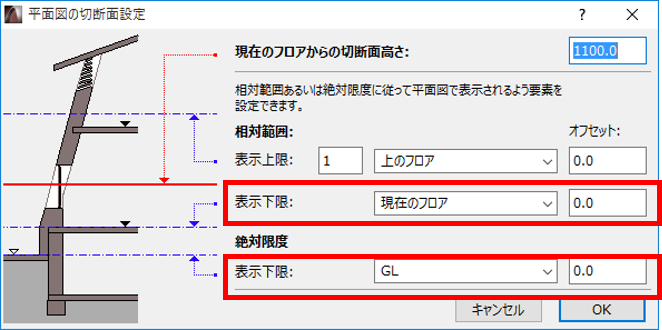 平面図の切断面設定