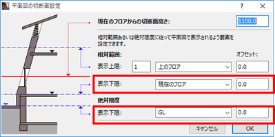 平面図の切断面設定