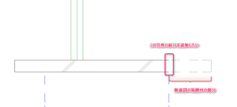 スラブの端がきれてしまう