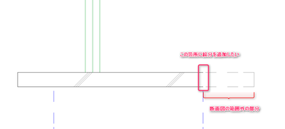 スラブの端がきれてしまう