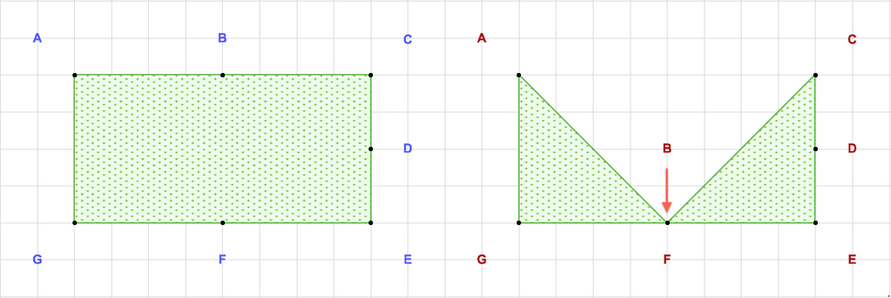 mesh poly points