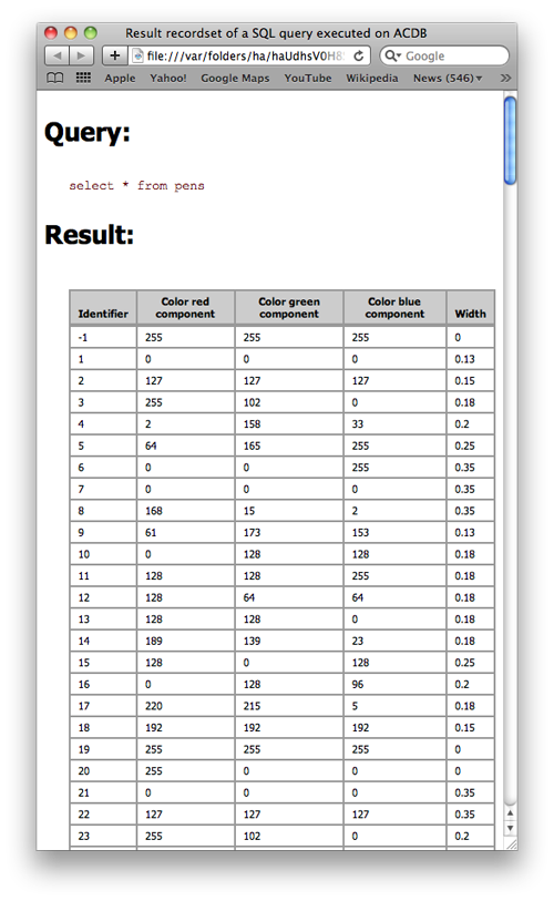 wp-content_uploads_archicadwiki_penchartwithsql--04.png