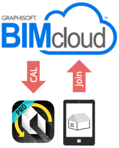join into BIMcloud to get BIMx PRO features