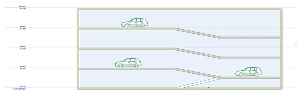 Split Levels in a Carpark