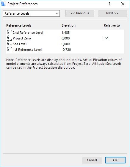 Reference Level