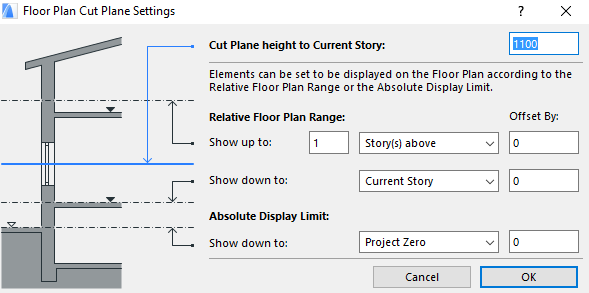 Floor Plan Cut Plane