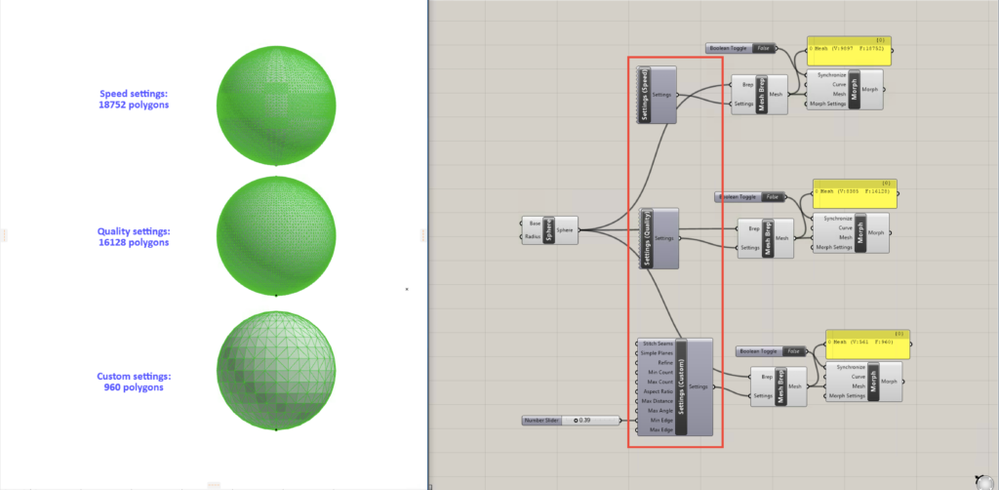 Grasshopper Mesh smoothness