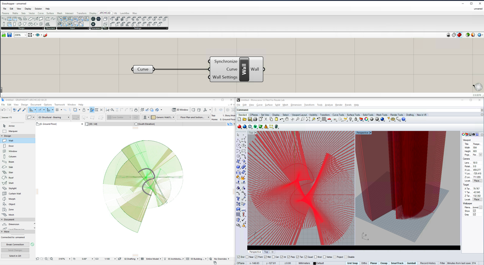 degenerated geometry due to units degenerated geometry due to units