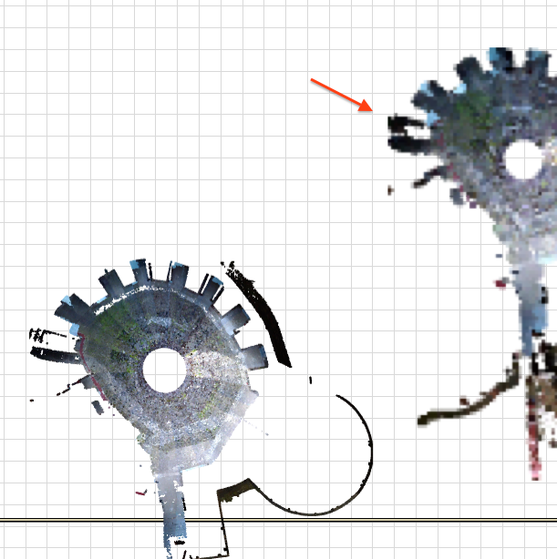 zoom problem pointcloud