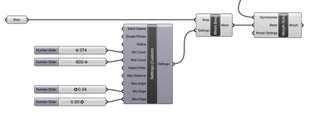 mesh settings