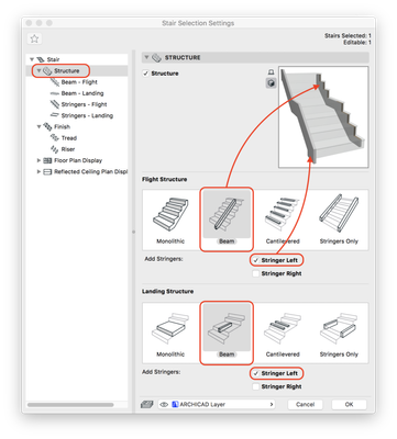 Open Stringer - Stair Structure