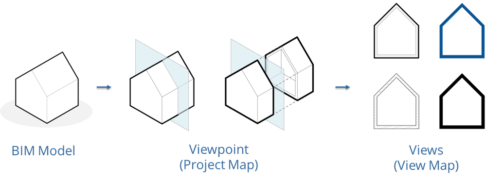 ACE_Ch01_M03_project_structure.png