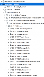 classification-systems-1-171x300.png