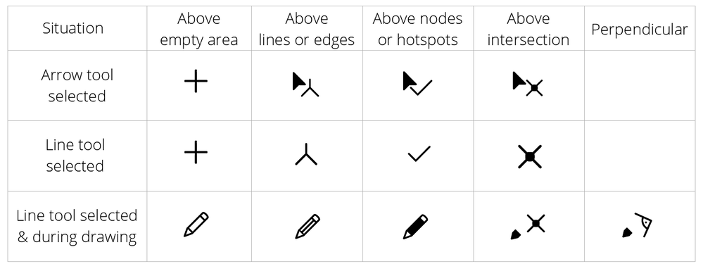 ACE_Ch02_M03_Cursor-Symbols_2d_modified.png