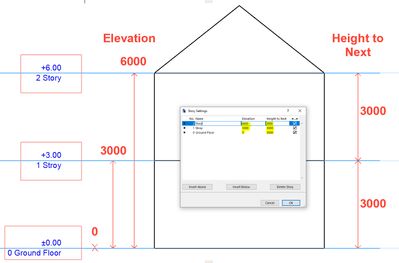 ACE_Ch03_M04_Elevation4.jpg