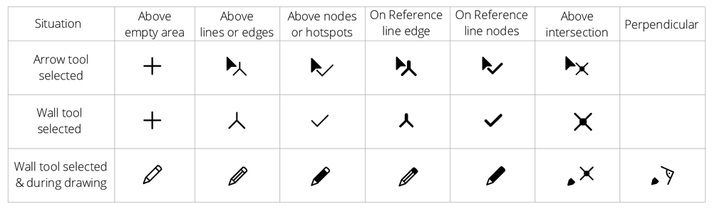 ACE_Ch02_M03_Cursor-Symbols_modified.png