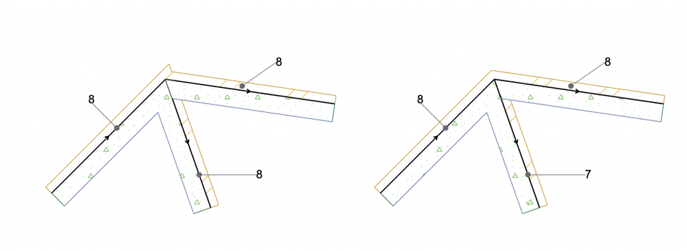 junction_order-1024x374.png junction_order-1024x374.png