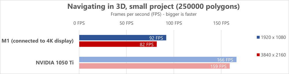 M1-FPS_small.png