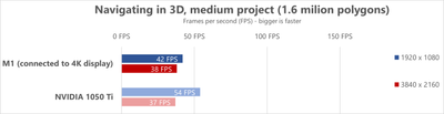 M1-FPS_medium.png