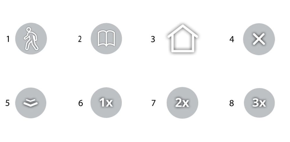 BIMx_cardboard_icons