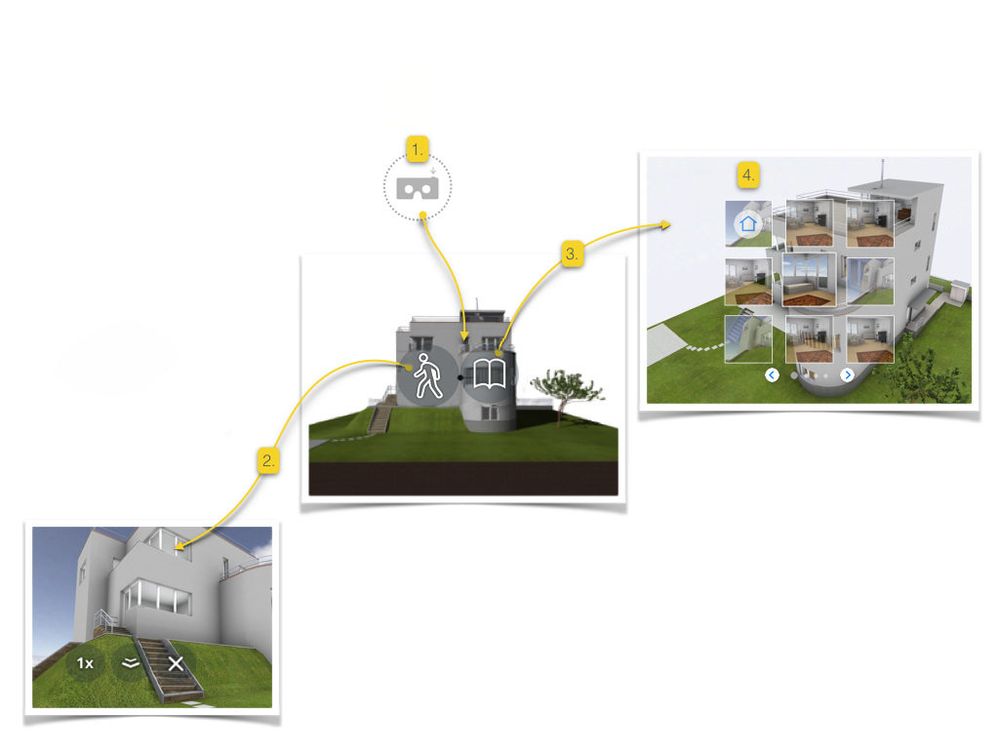 cardboard_vr-ウォークモード cardboard_vr-ウォークモード