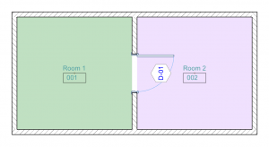 door_zone_shcedule_in_ARCHICAD1-300x164.png