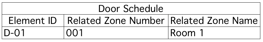door_schedulie_ARCHICAD.png