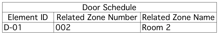 door_schedule_ARCHICAD2.png