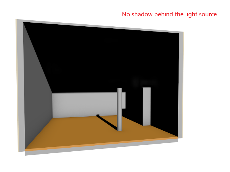 parallel-light_redshift.png