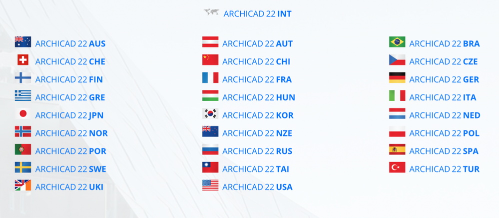 AC-languages-1024x447.png