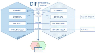 models-to-compare.png