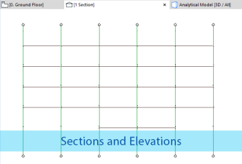 Figure to be loadedStructural Analytical Model in section view