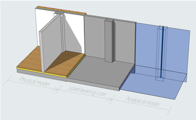 Figure to be loadedPhysical Model vs Structural Analytical Model within ARCHICAD