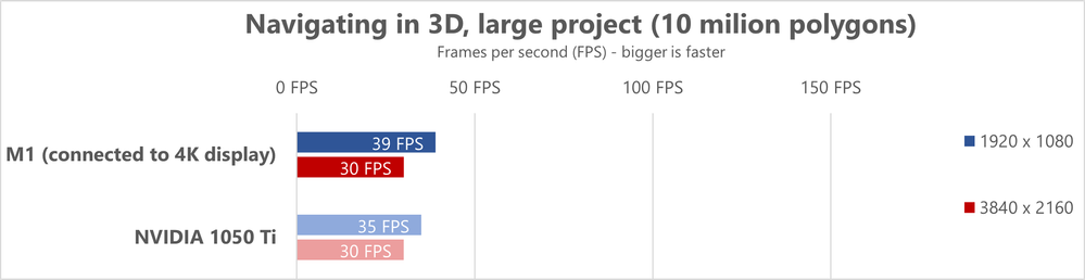 M1-FPS_large.png