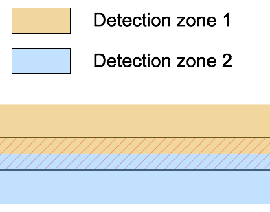 wp-content_uploads_archicadwiki_techtips-placedoorwindowinac17--detect_zone.png