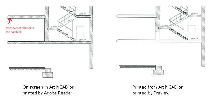 wp-content_uploads_archicadwiki_bugs-printingproblemwithtransparentfills--vegleges003.jpg